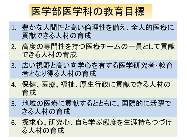 教員及・学生カード