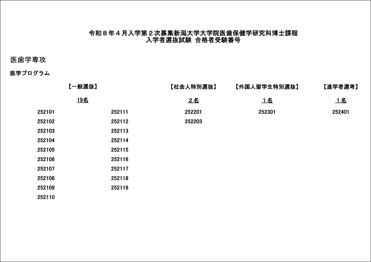 博士課程合格者一覧_2_1