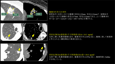 図1